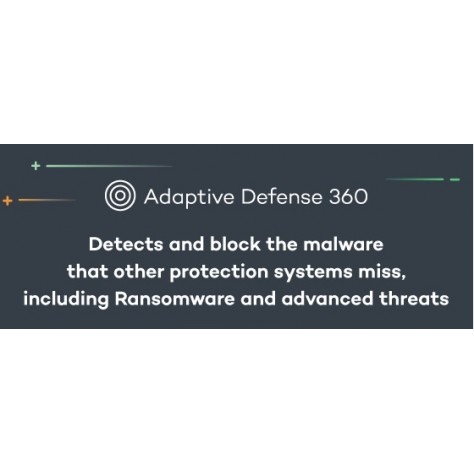 Adaptive Defense 360 Software